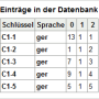 scr.content-analysis.assignment-db.png