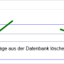 scr.content-analysis.database-delete.png