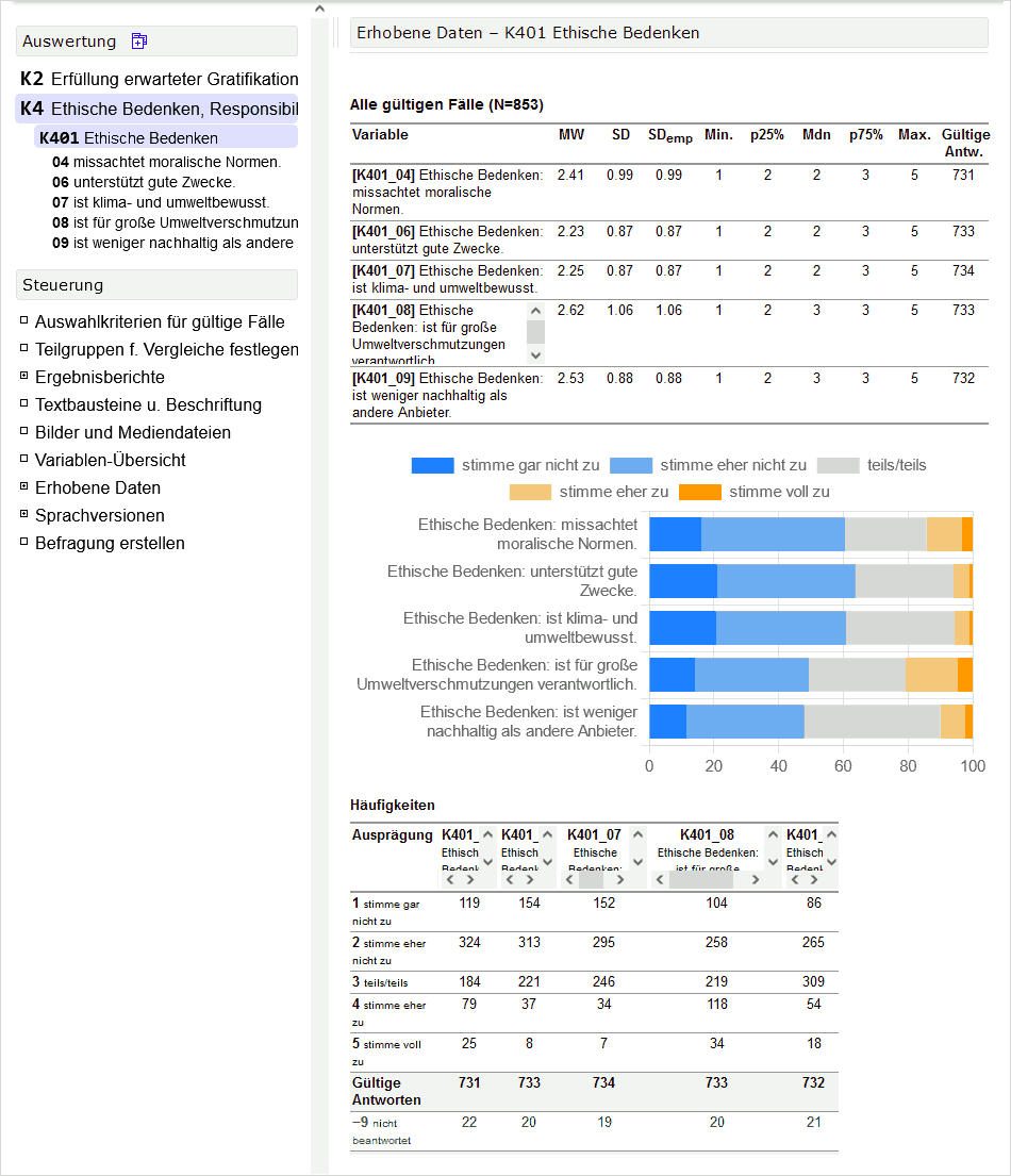 Beispiel zur Auswertung einer Skala